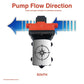 Shurflo 12V Automatic Water Pump 11 LPM/45 PSI - 1/2in Male BSP